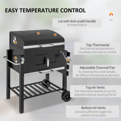 A black charcoal grill with features labelled including temperature control and air vents