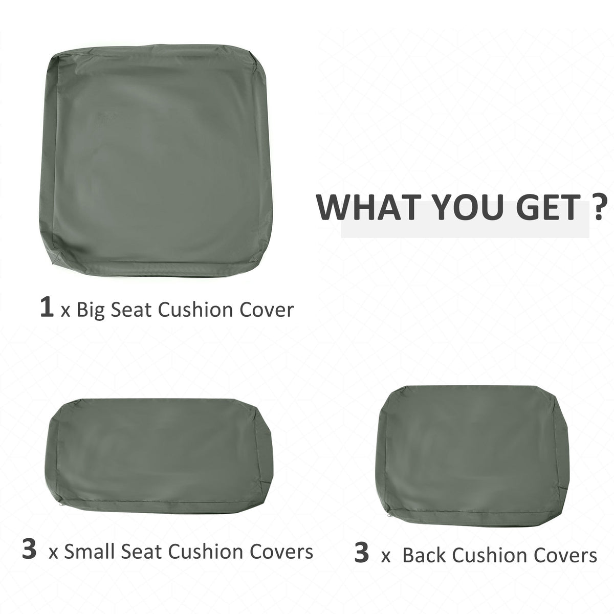 The replacement covers displayed with labels indicating the quantity of each size included