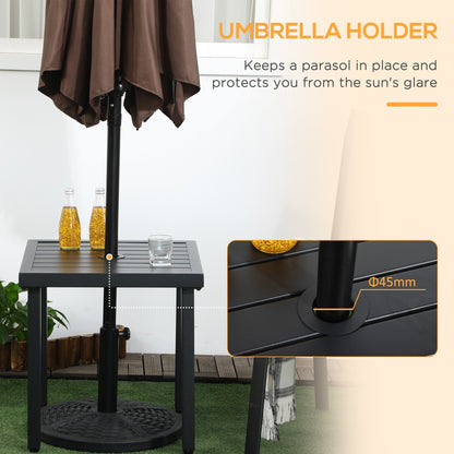 The garden table supporting a closed parasol with a detailed view of the umbrella holder