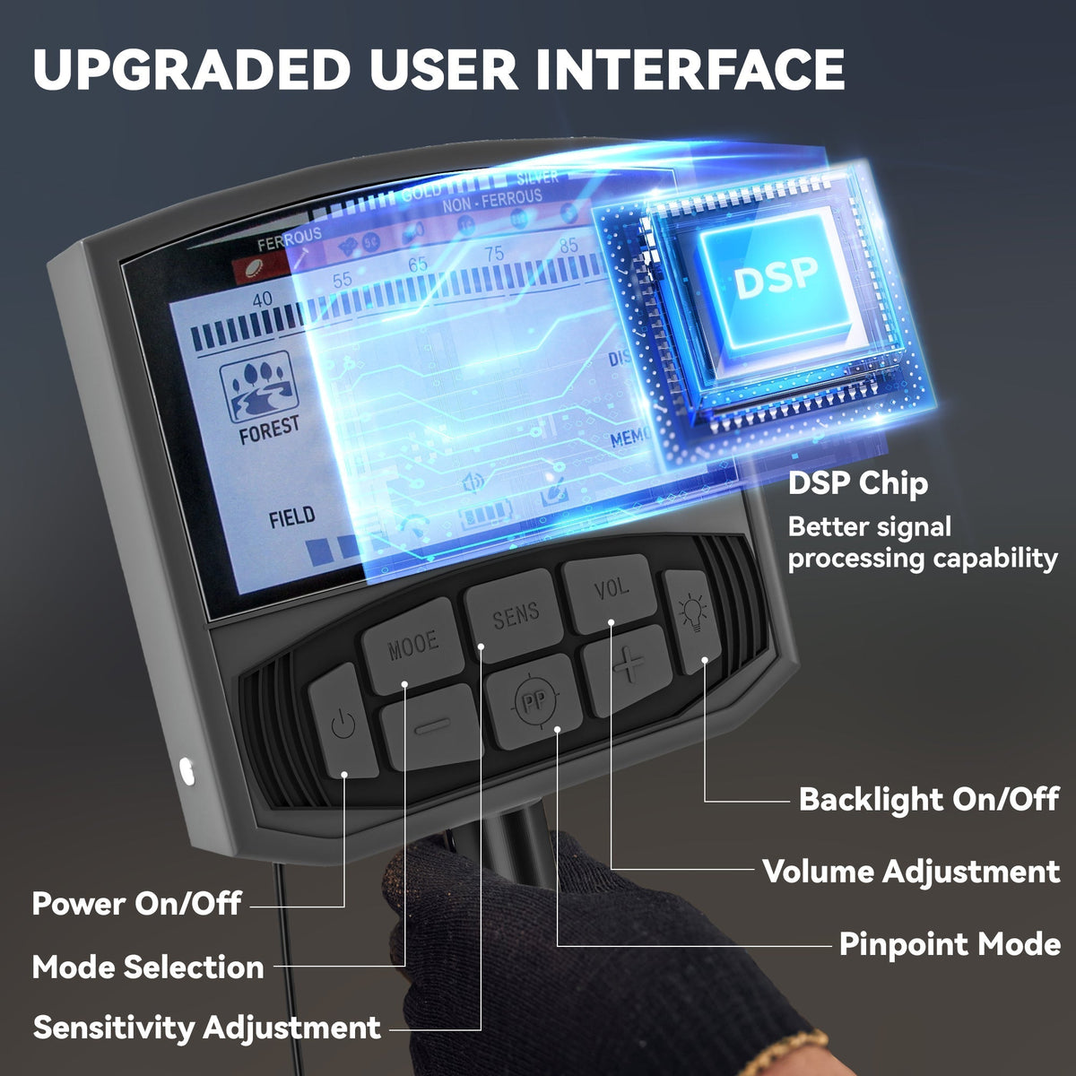 The metal detector control box showing the digital display and various button functions