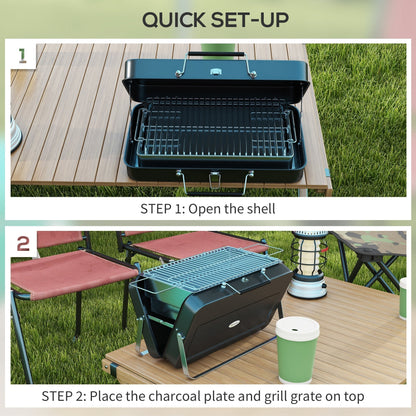 Two steps showing how to set up the portable charcoal grill
