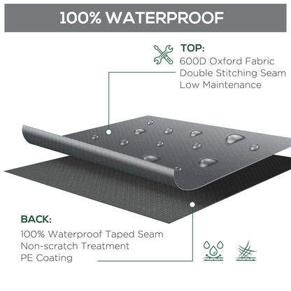 The furniture cover material layers showing waterproof coating and taped seams