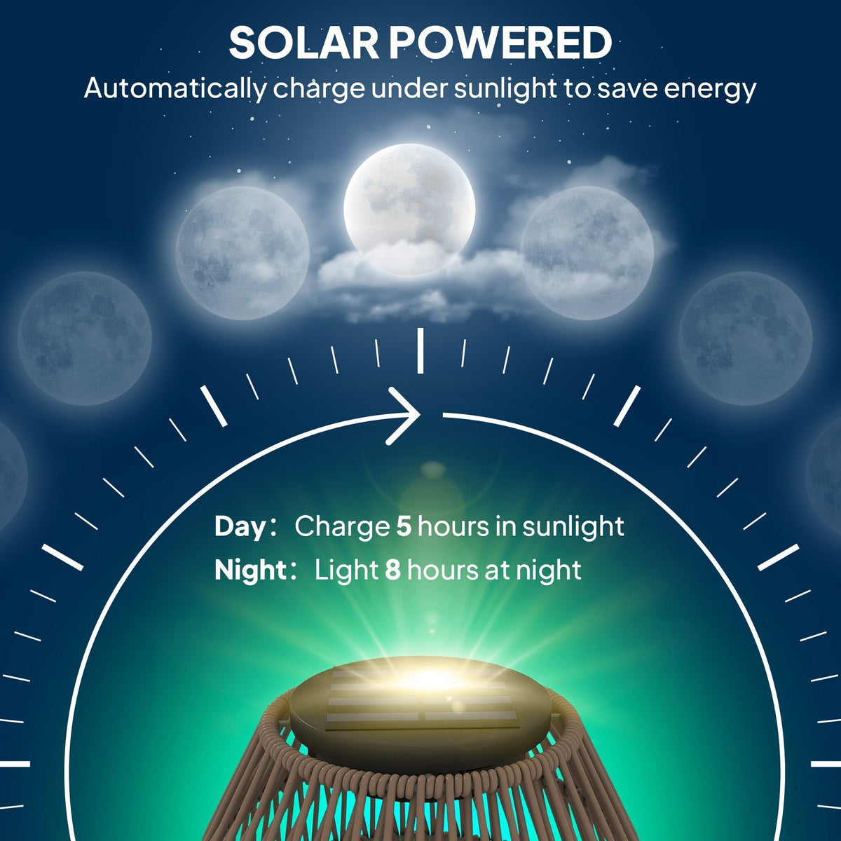The solar powered garden lantern charging in sunlight