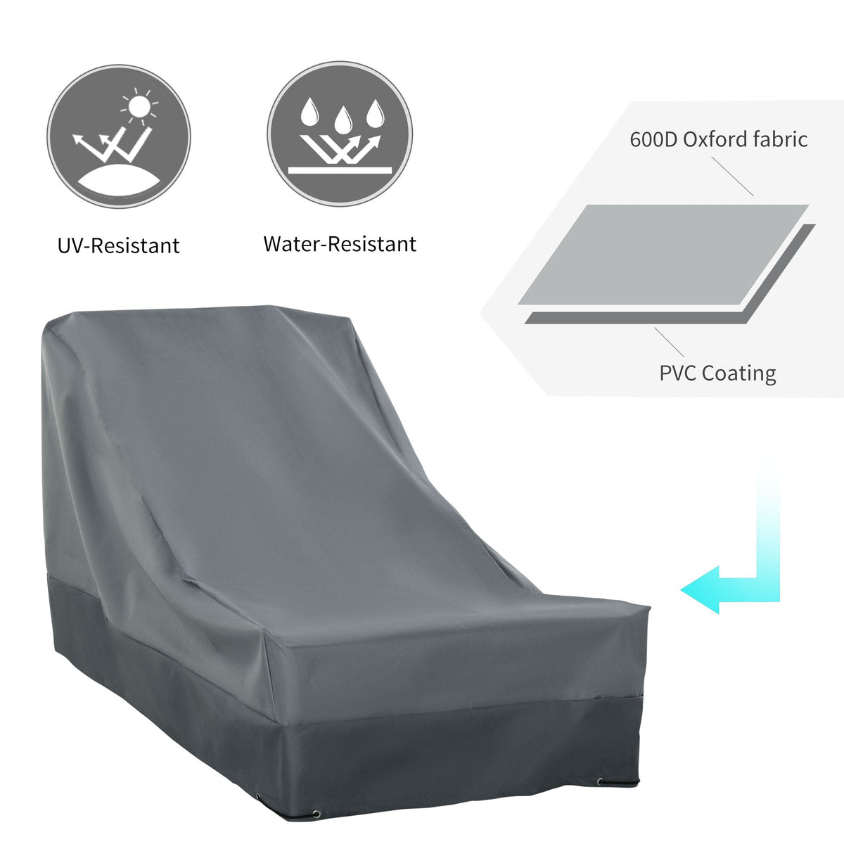 Close up of the patio furniture cover showing UV and water resistant icons