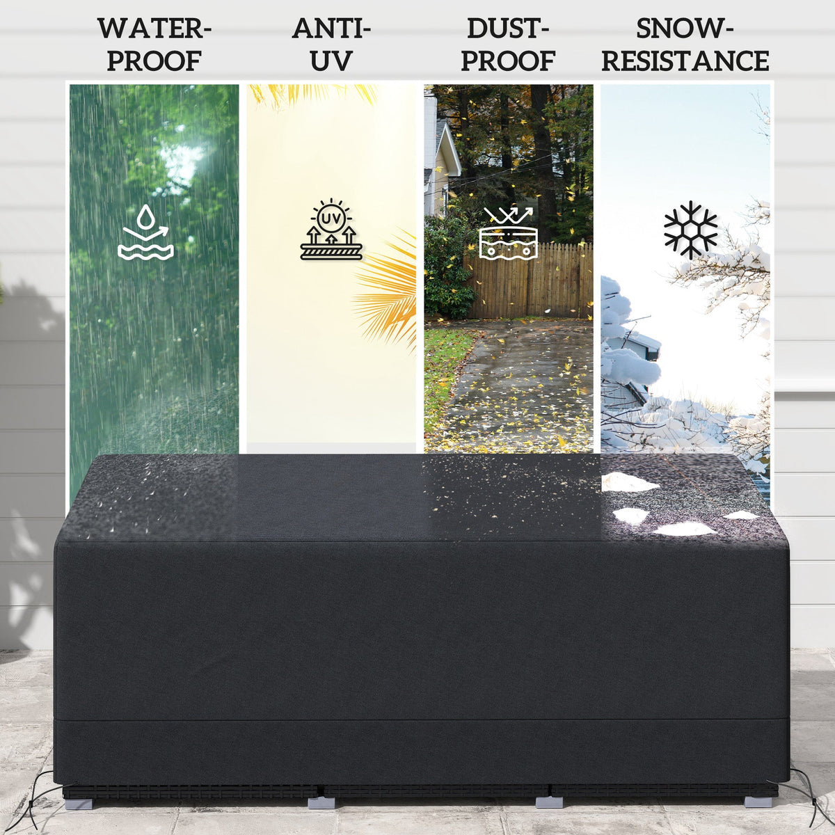 The protective cover shown in different weather conditions: rain, sun, dust, and snow