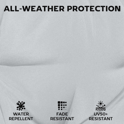 The outdoor seat cushions fabric texture with icons showing weather resistant features