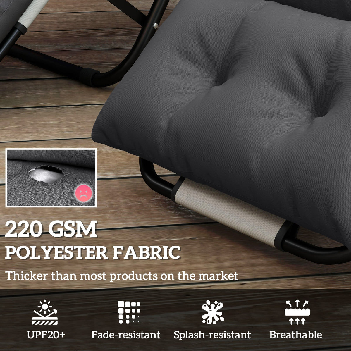 Close up of the dark grey sun lounger cushion fabric with text overlay