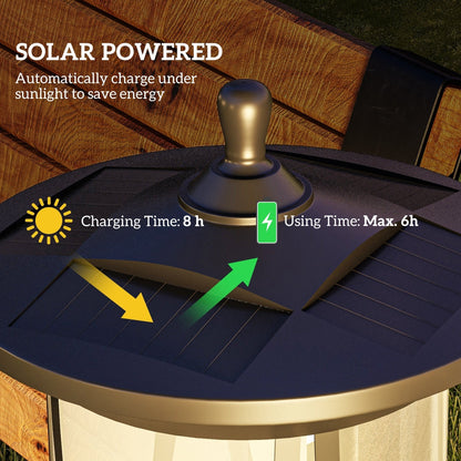 Close up of the solar panel on top of the garden lighting lamp post