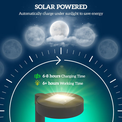 The garden lighting showing a graphic of the solar charging and working time cycle