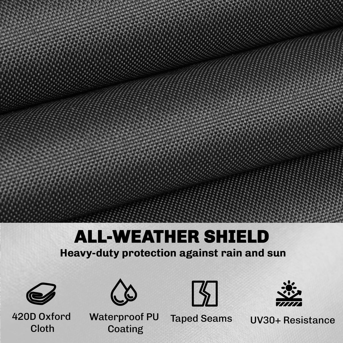 Close-up of the all-weather shield fabric and features of the protective cover