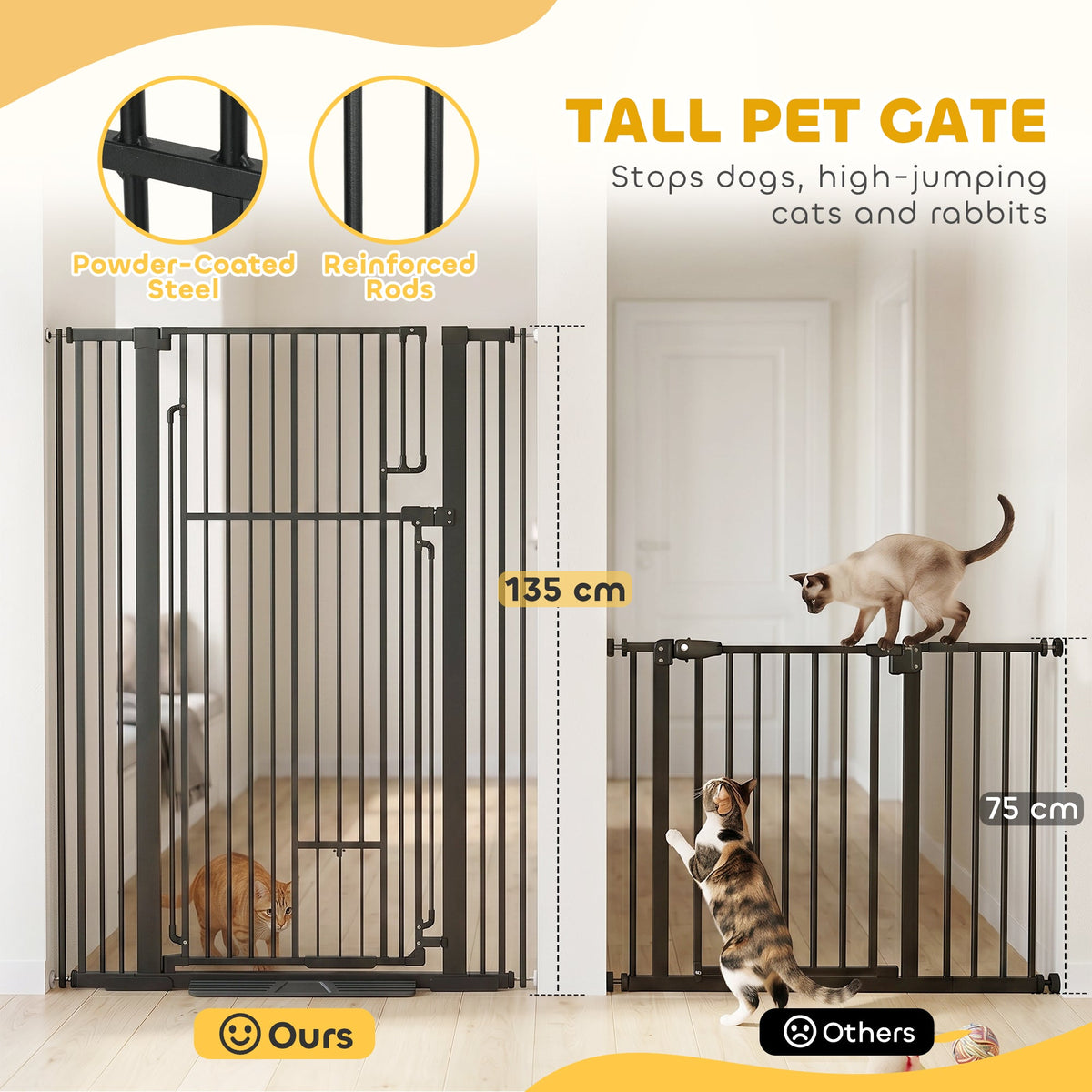 Comparison of the tall dog gate with cat door against other gates, highlighting height and features