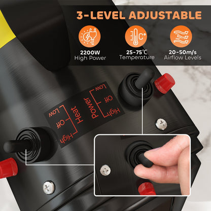 Close up of the dog grooming dryer controls for heat and airflow