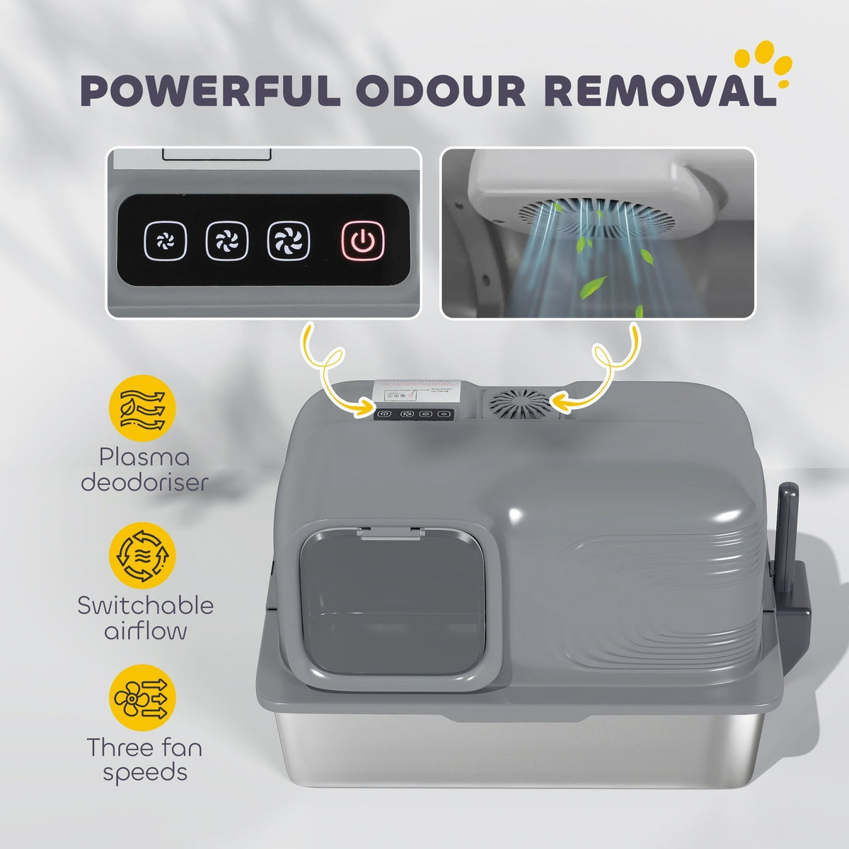 The cat litter box highlighting the control panel and the internal air fan system