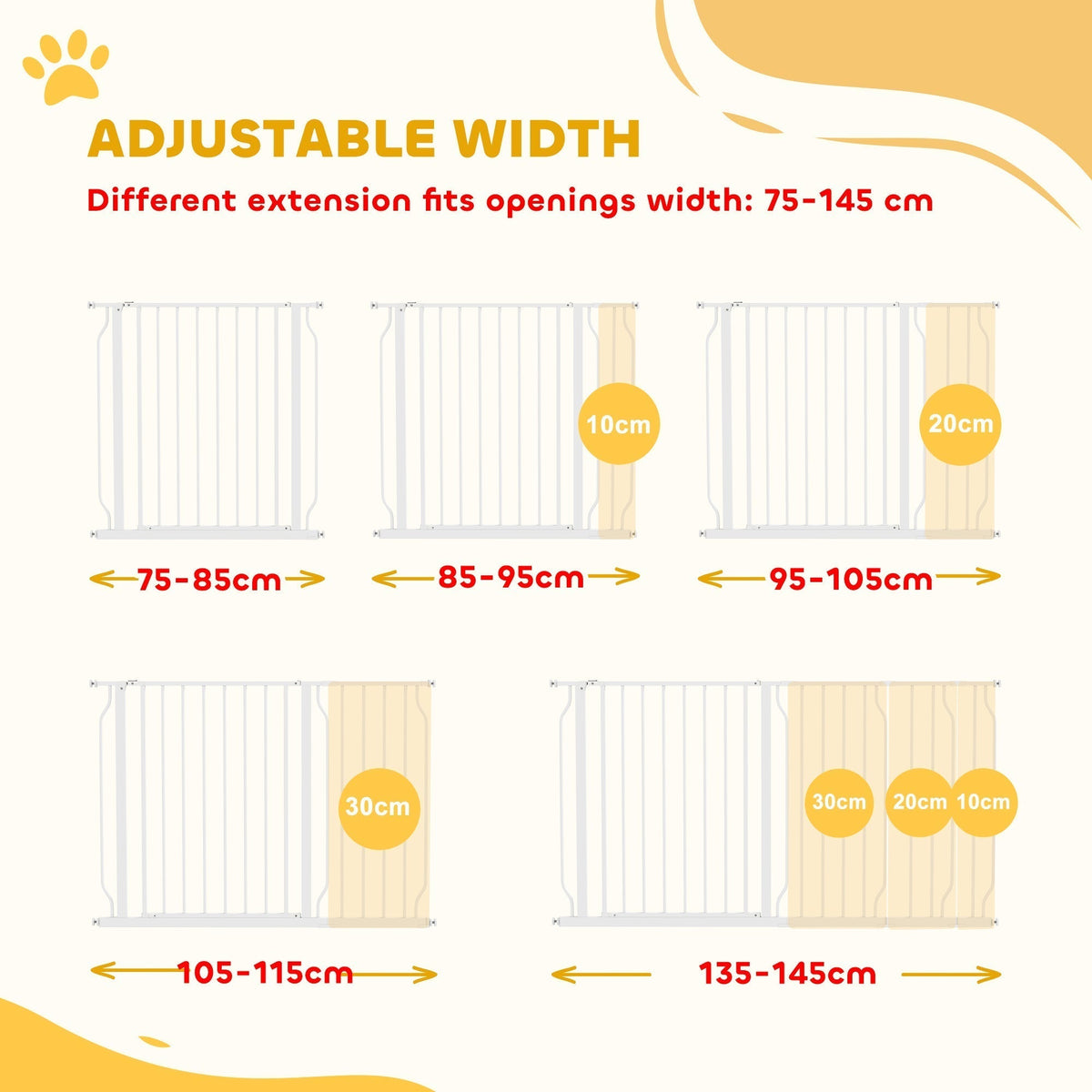 The dog gate showing various width configurations with different extension panels