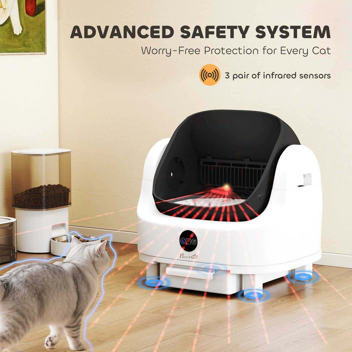 The litter box with an advanced safety system showing infrared sensors