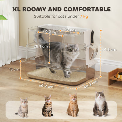 The cat litter box shown with transparent walls and various dimension lines for size