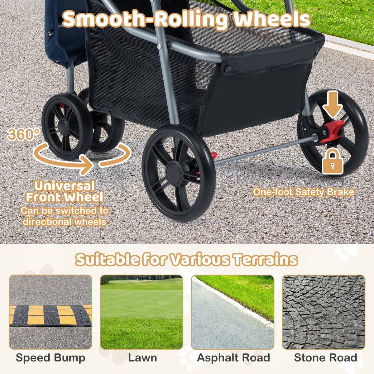 The wheels of the pet carriage showing the swivel mechanism and the foot operated brake