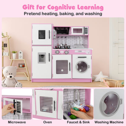 The play kitchen set with close-up insets of the microwave, oven, sink and washing machine