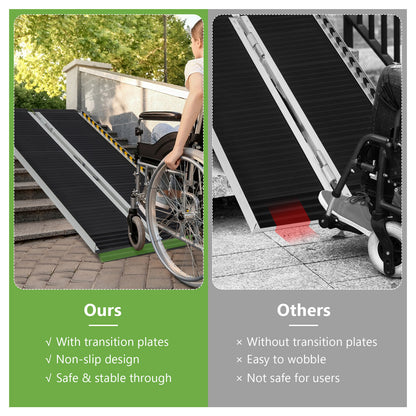 Comparison of the portable aluminum wheelchair ramp with transition plates versus others
