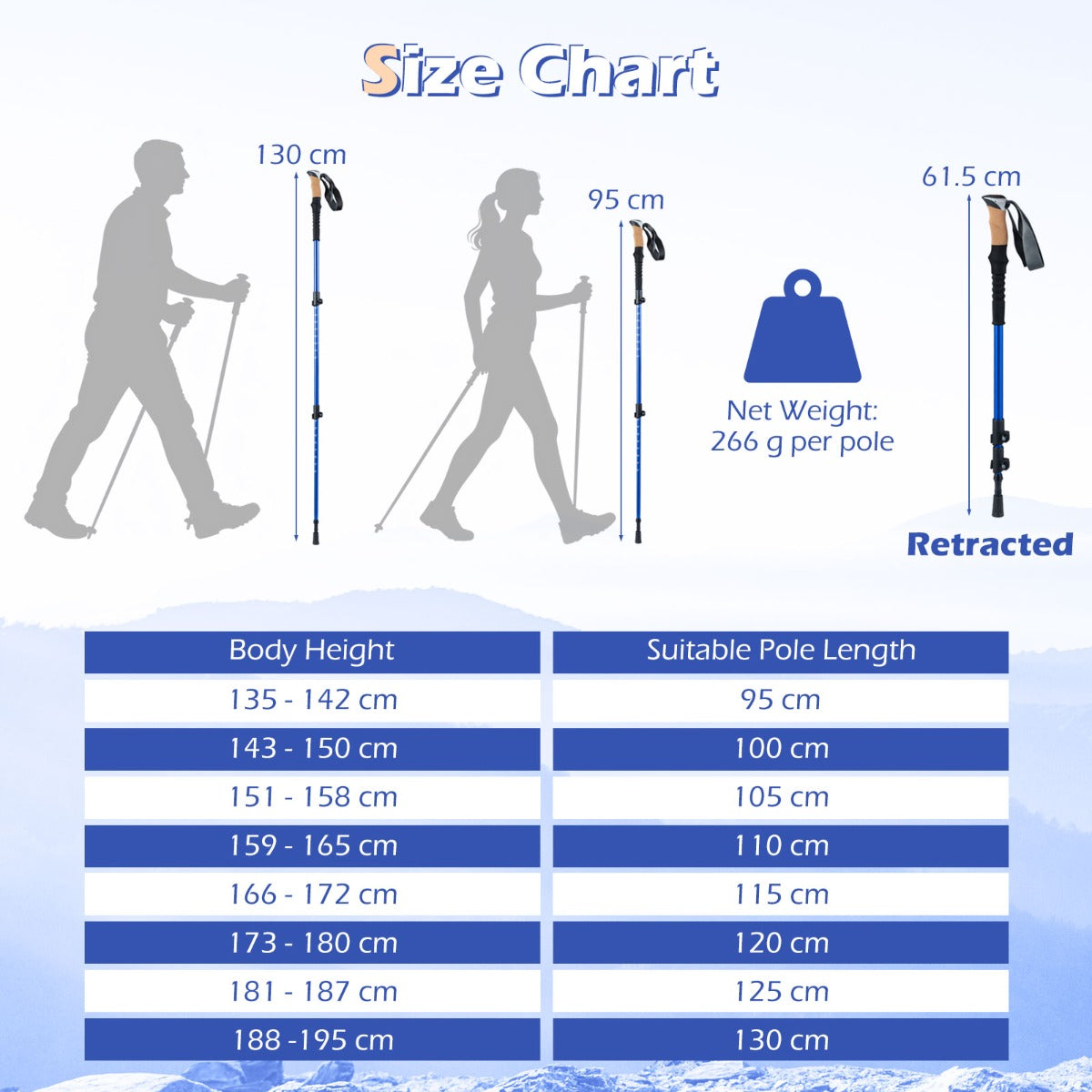 Size chart for the blue camping poles showing body height and suitable pole length