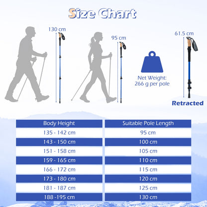 Size chart for the blue camping poles showing body height and suitable pole length