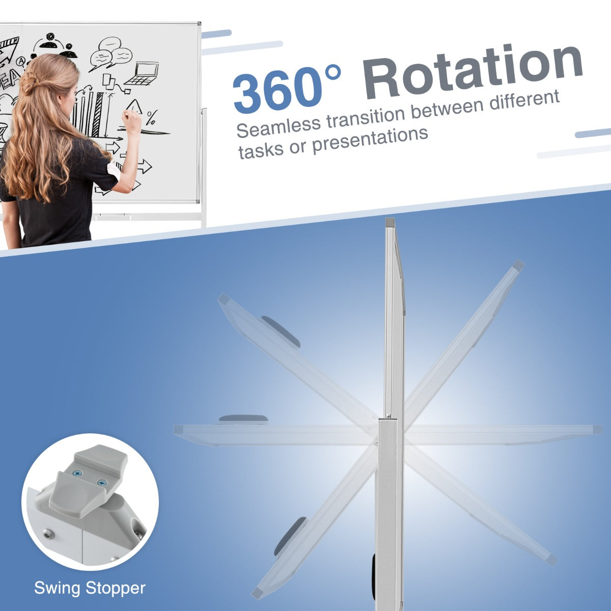 Rolling Whiteboard on Wheels with Stand and Aluminum Alloy Frame-White