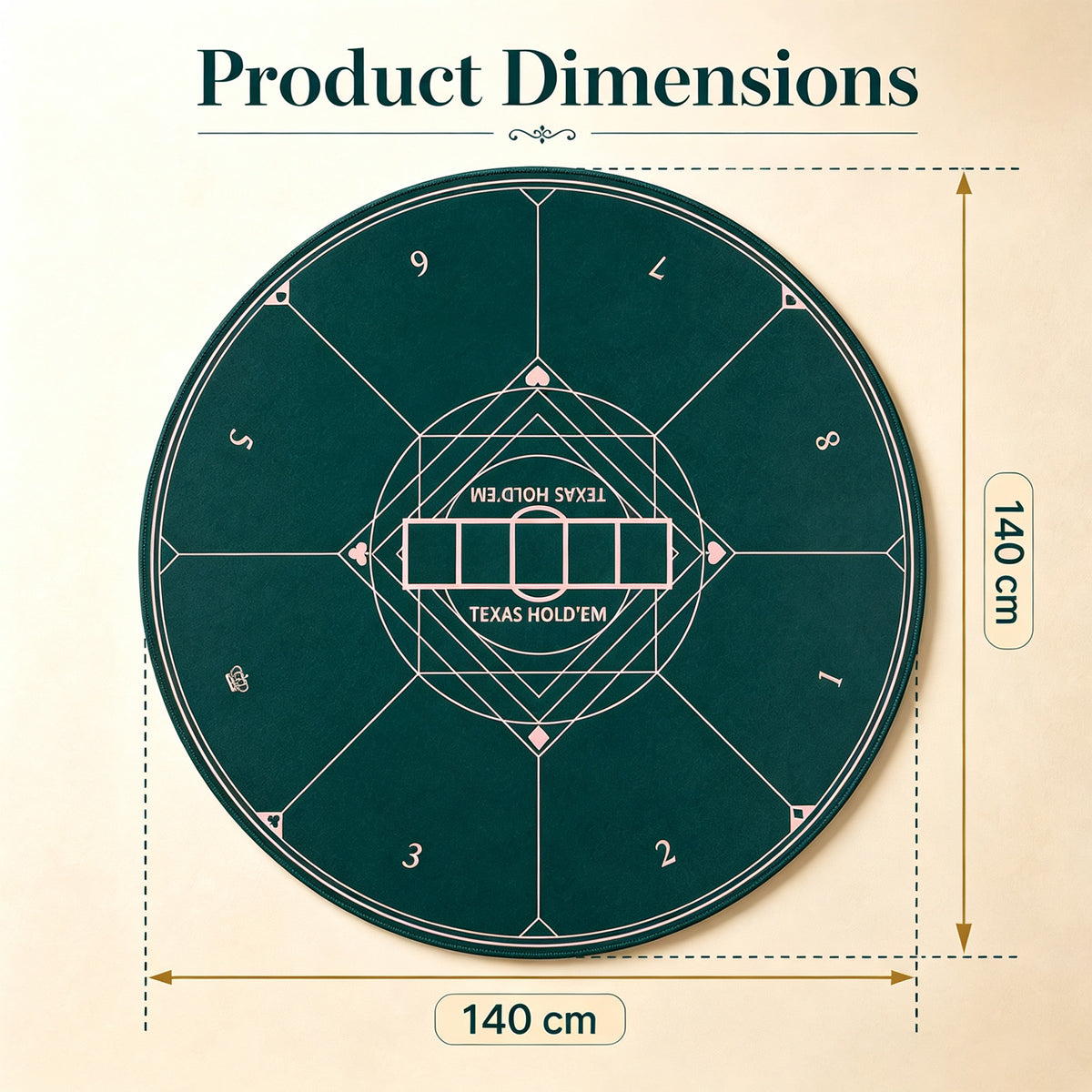 The poker mat with dimensions shown, indicating it is 140 cm in diameter