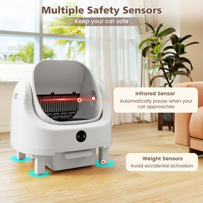 The cat litter box with multiple safety sensors highlighted