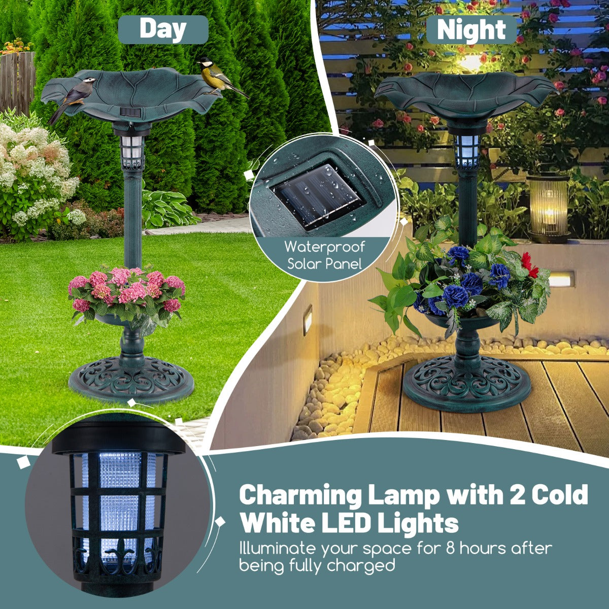 Comparison of the bird bath and feeder set during the day and at night, highlighting the solar light