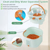 Spin Mop and Bucket Set Separation Dirty and Clean Water System-Green