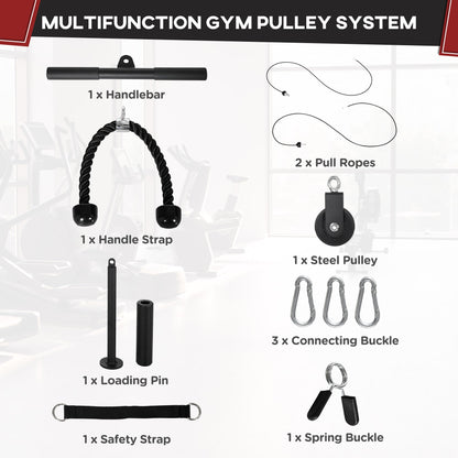 the gym pulley system components labelled with their names on a white background