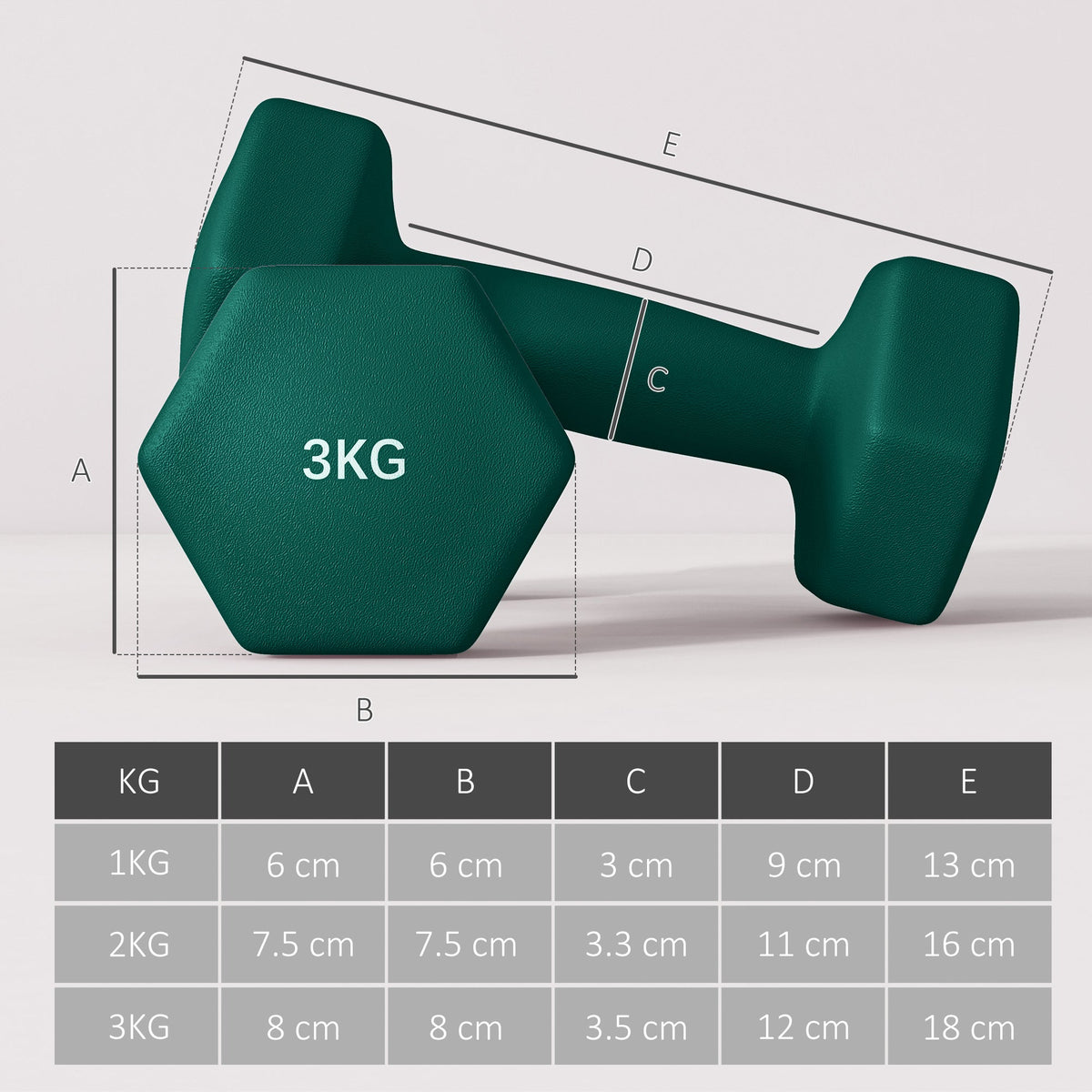 the dumbbell size diagram showing dimensions for the different weight options
