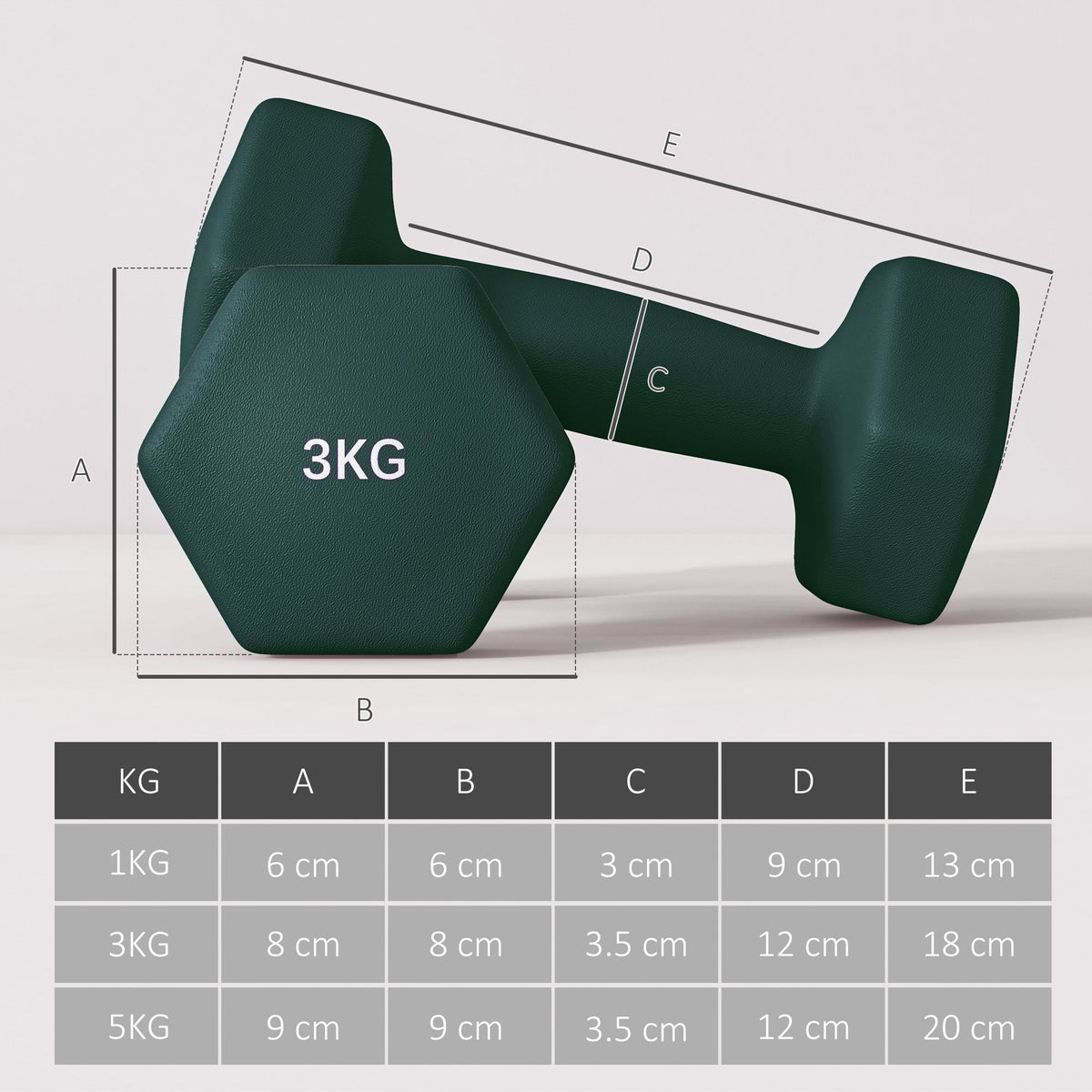 Diagram showing the dimensions of a 3kg dumbbell with a table of weights and measurements