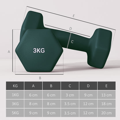 Diagram showing the dimensions of a 3kg dumbbell with a table of weights and measurements