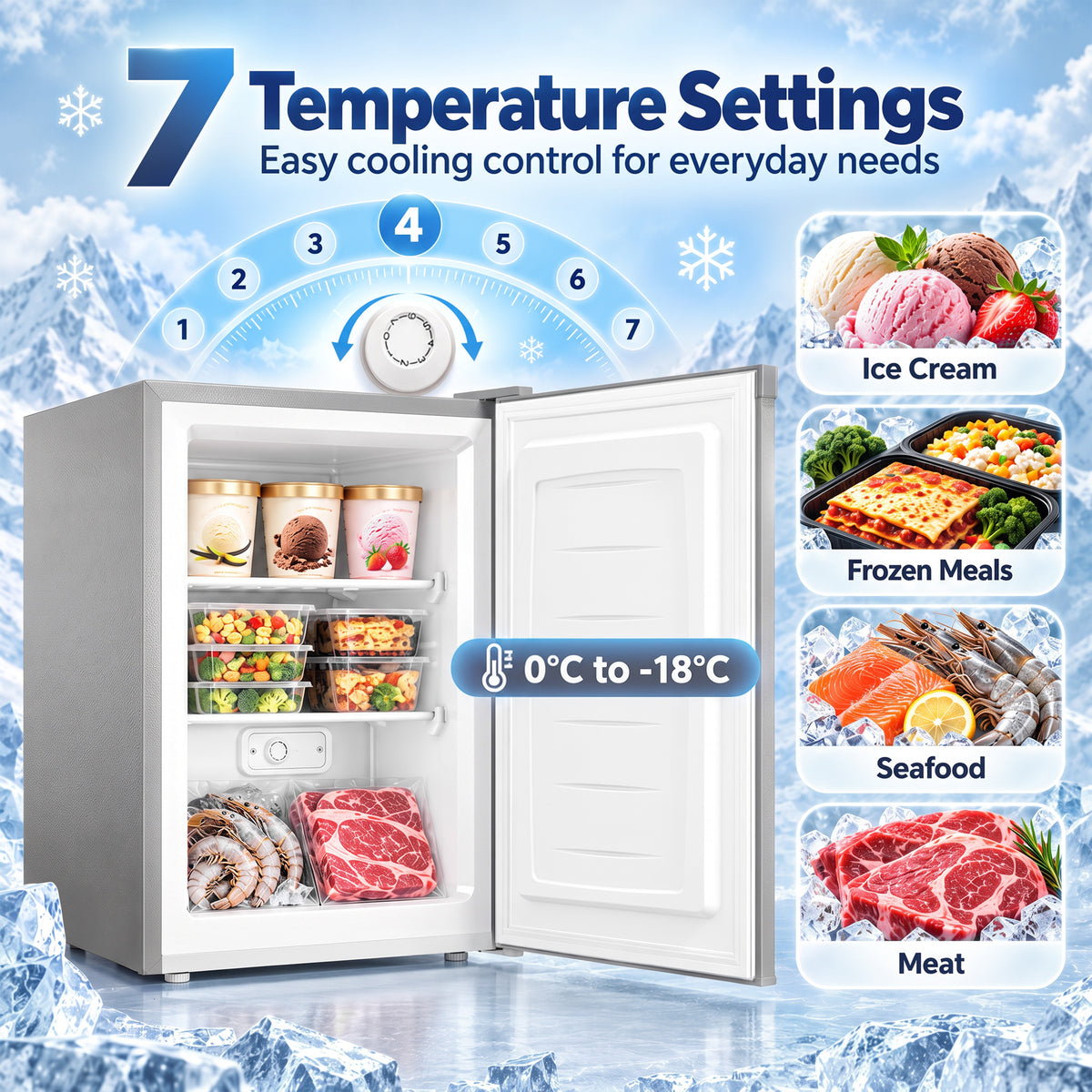 HOMCOM 85L Mini Freezer Countertop in Grey