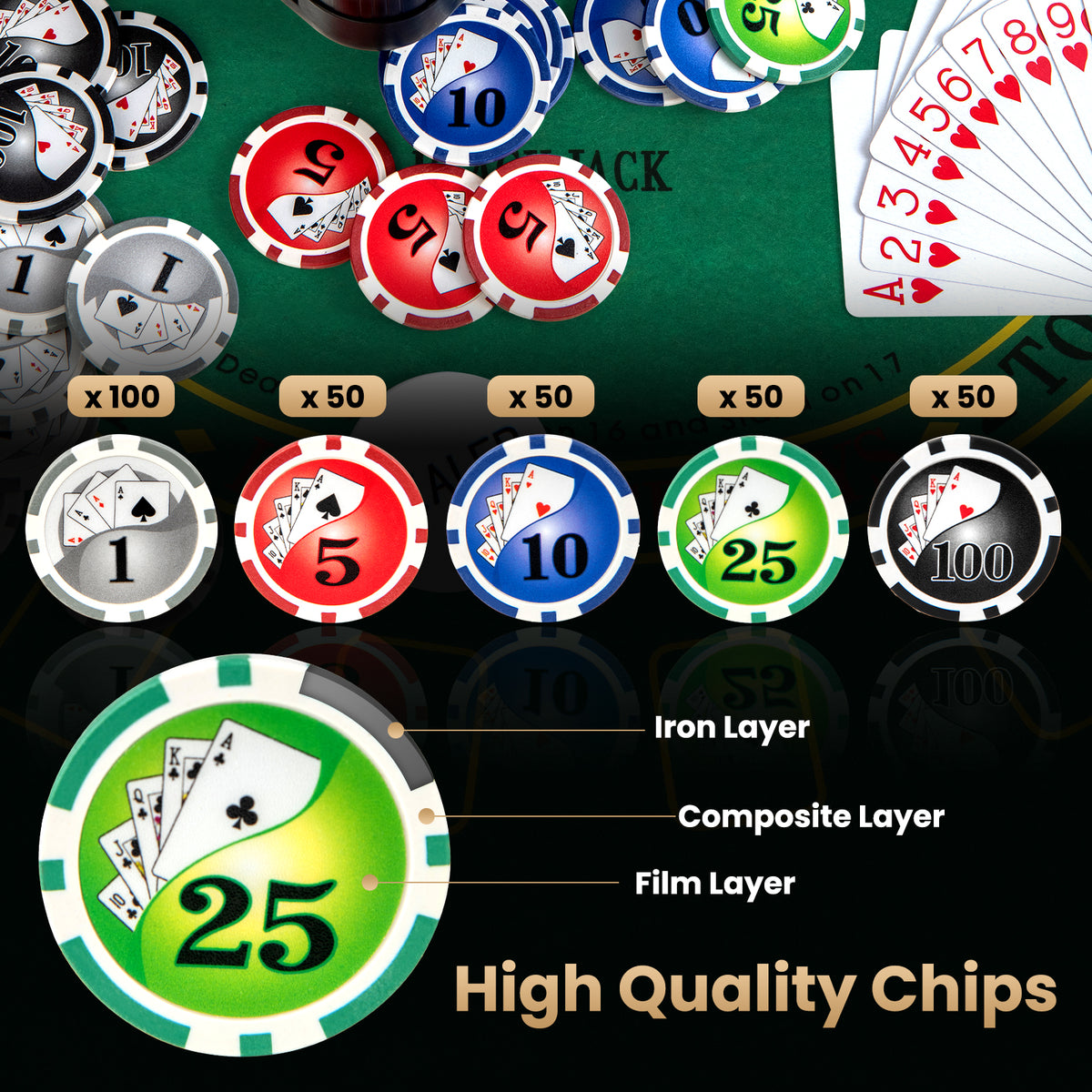 Close up of poker chips showing different denominations and layers