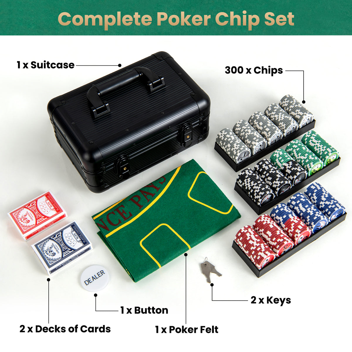 Contents of the complete poker chip set including case, chips, cards, felt and keys