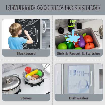 Four close-up panels showing the blackboard, sink, stove and dishwasher of the play kitchen set