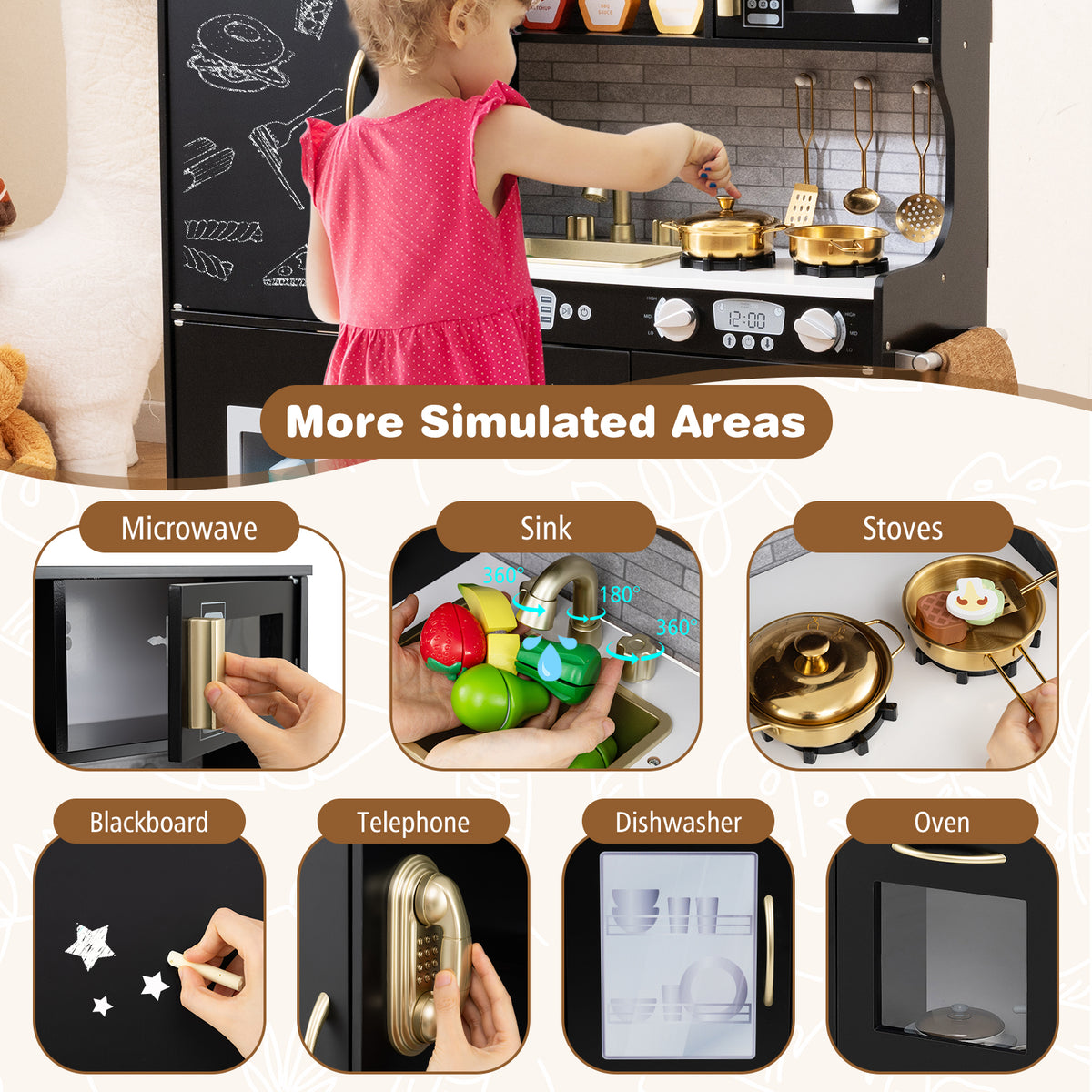 Close up of different areas of the play kitchen including microwave, sink, stoves, blackboard, telephone, dishwasher and oven