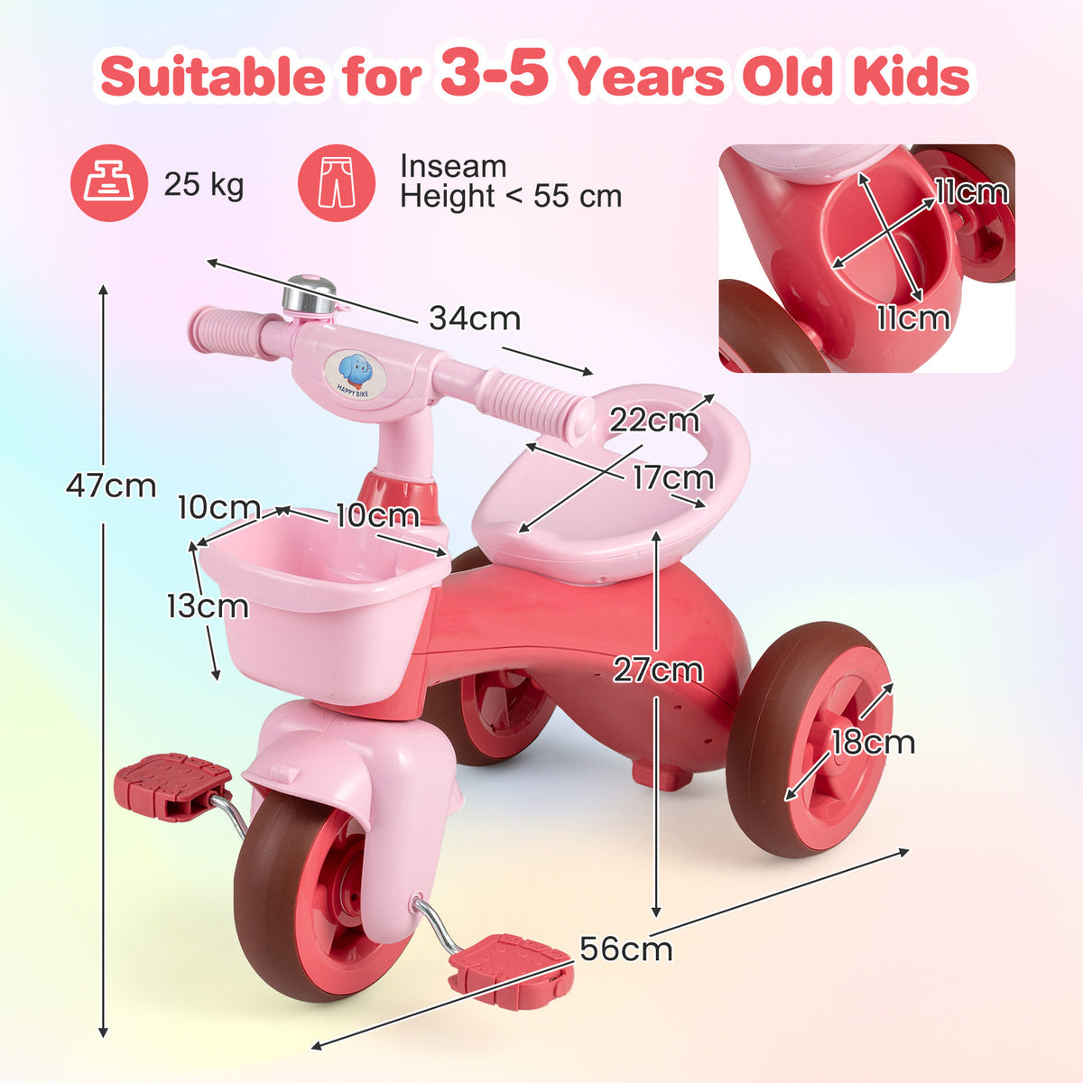 Toddler Tricycle, the ride on toy with various dimensions and age suitability information overlaid