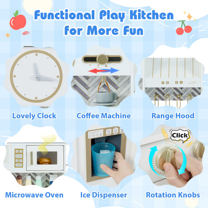 Collage of features for the functional play kitchen set