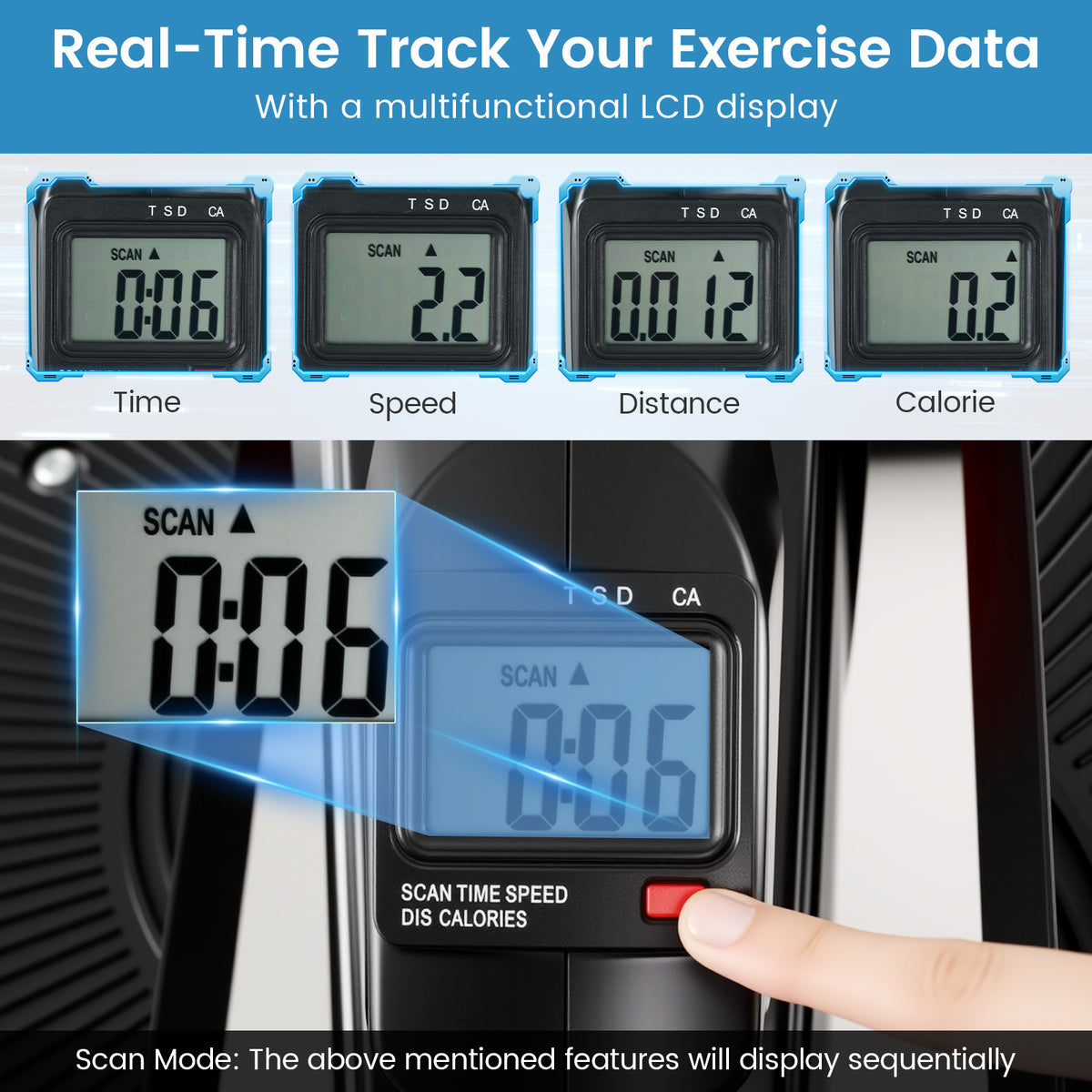 Close up of the digital display on the under desk elliptical pedal exerciser showing scan mode