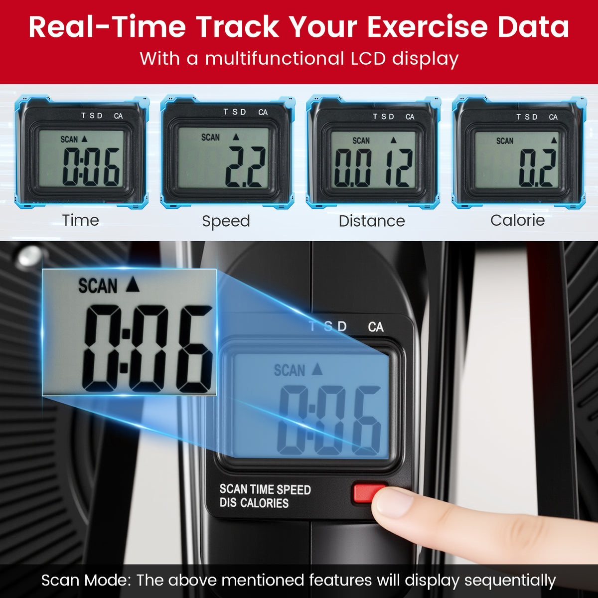 Under Desk Elliptical Pedal Exerciser Adjustable Magnetic Resistance, the sport equipment digital display showing various