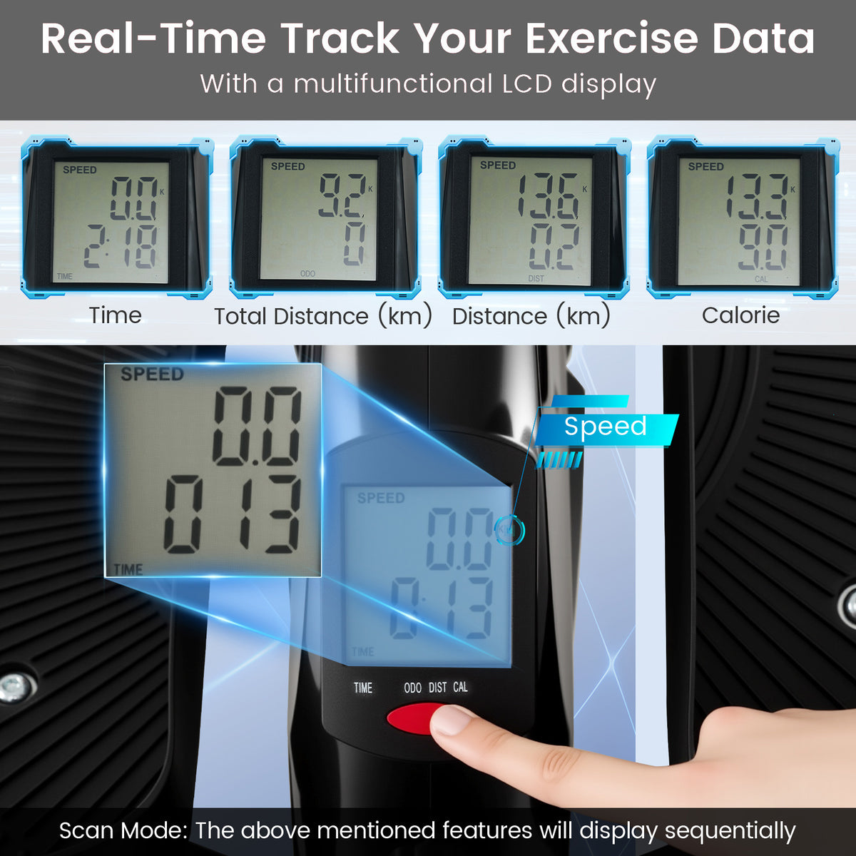 Real-time LCD display showing speed, distance, time and calories burned on the under desk elliptical pedal exerciser