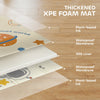 AIYAPLAY Space-Themed Baby Plat Mat Double Sided, Foldable, Water-Resistant for Outdoor/Indoor, 177 x 146 x 1.5cm