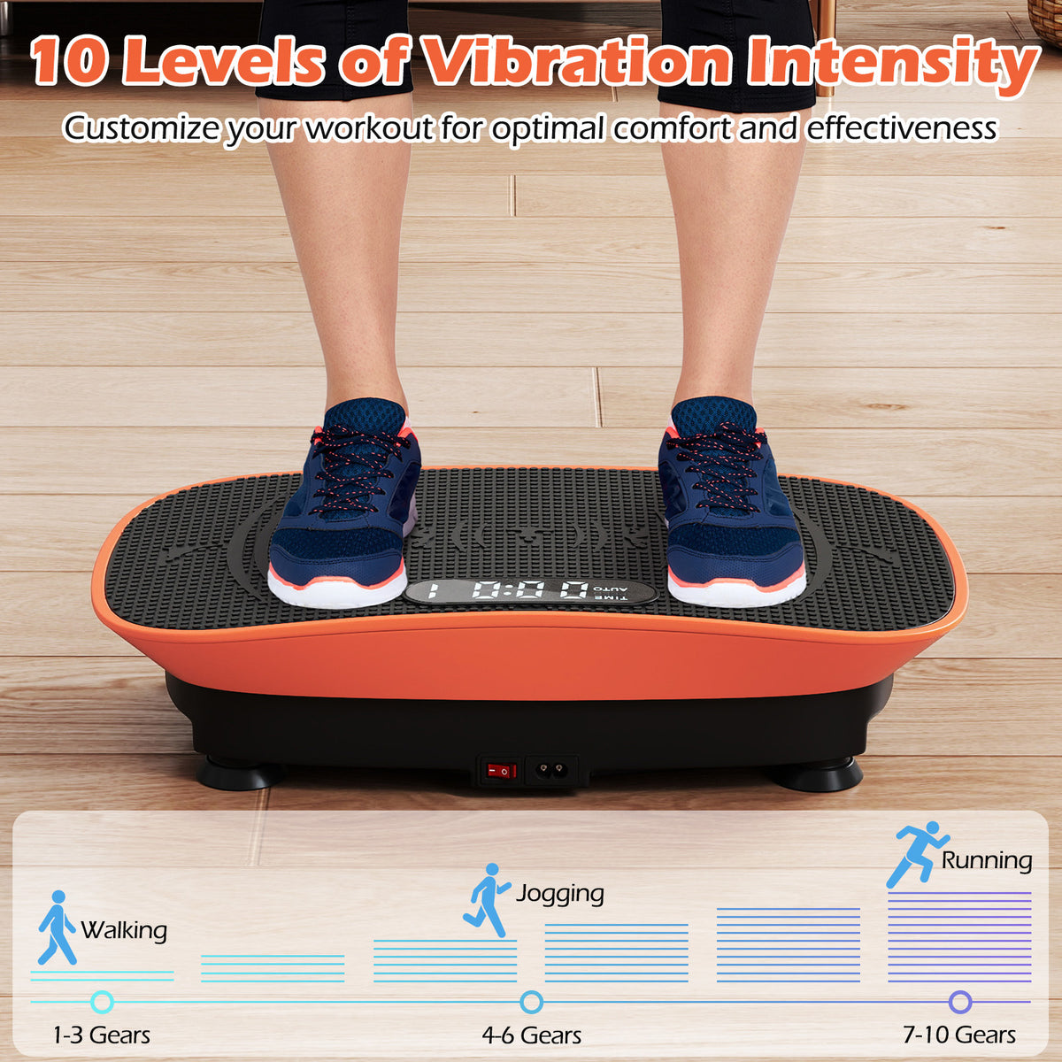 Close up of feet on the orange vibration plate showing speed levels
