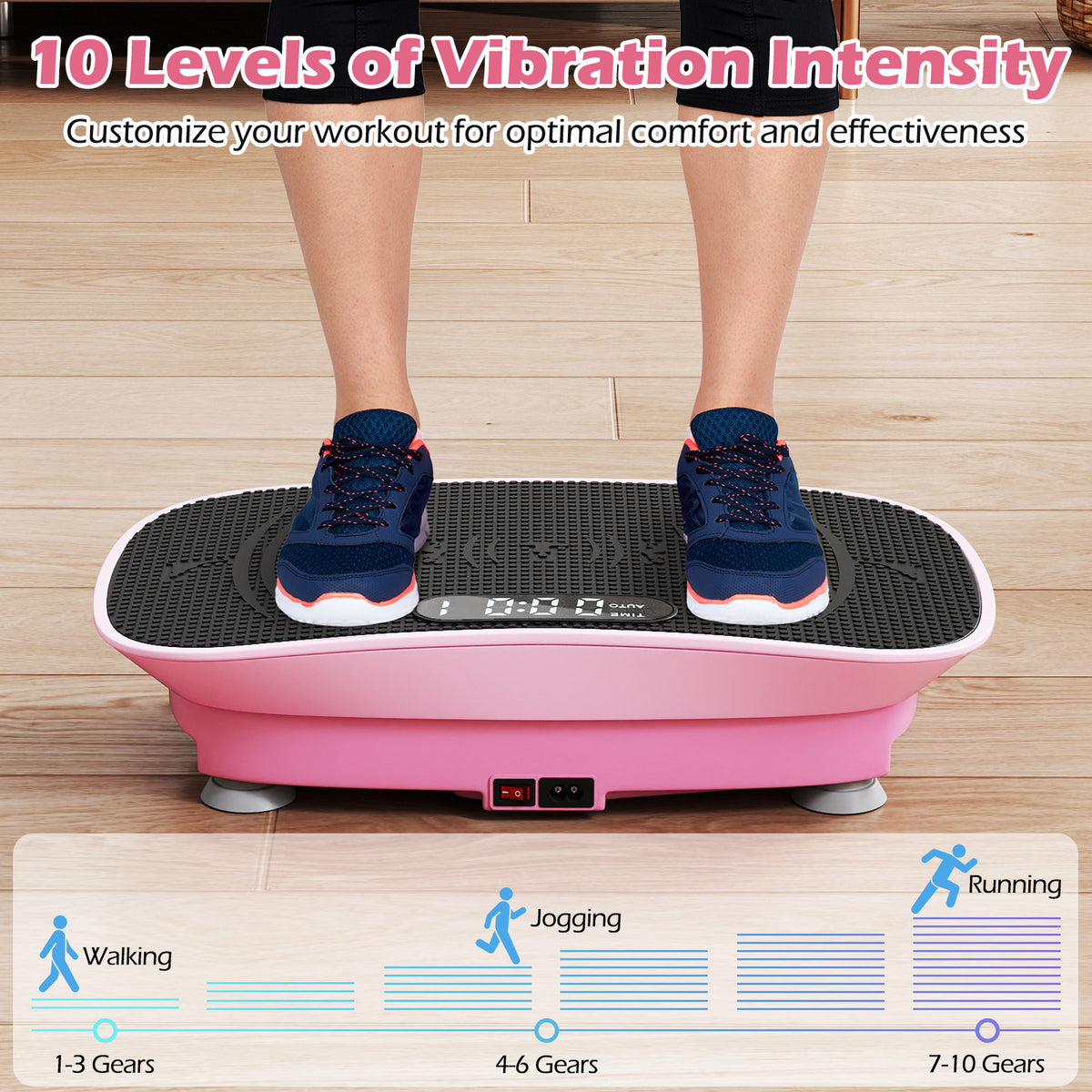 The vibration plate with a person standing on it and a chart explaining the intensity levels