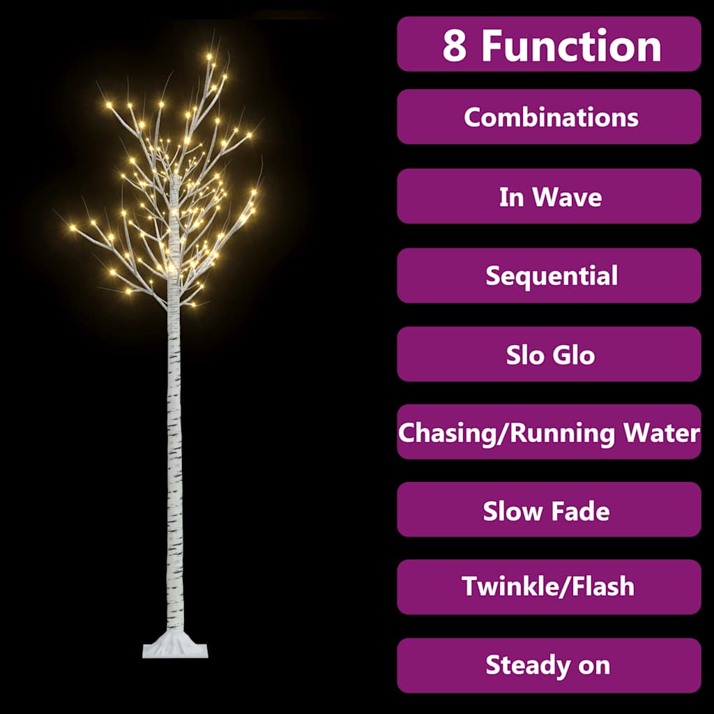 Eight different light functions displayed next to the illuminated Christmas tree