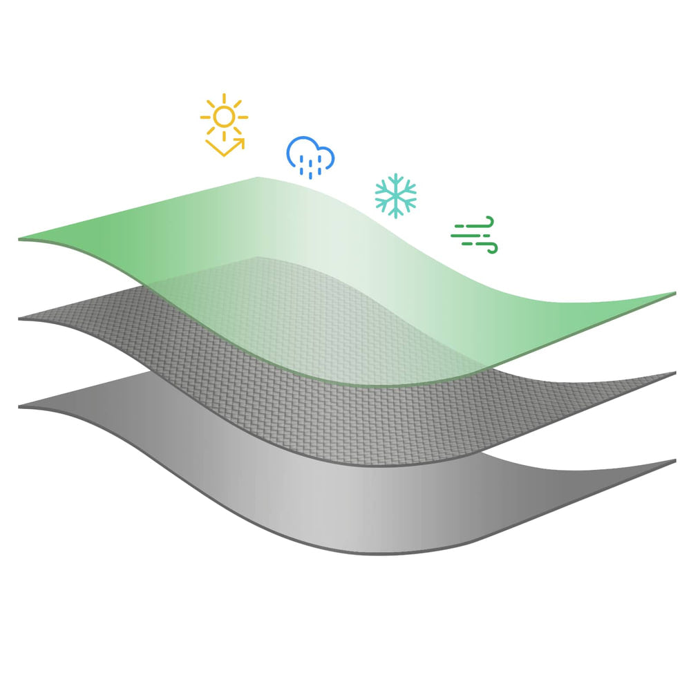 Diagram showing layers of a tarpaulin protecting from sun and rain