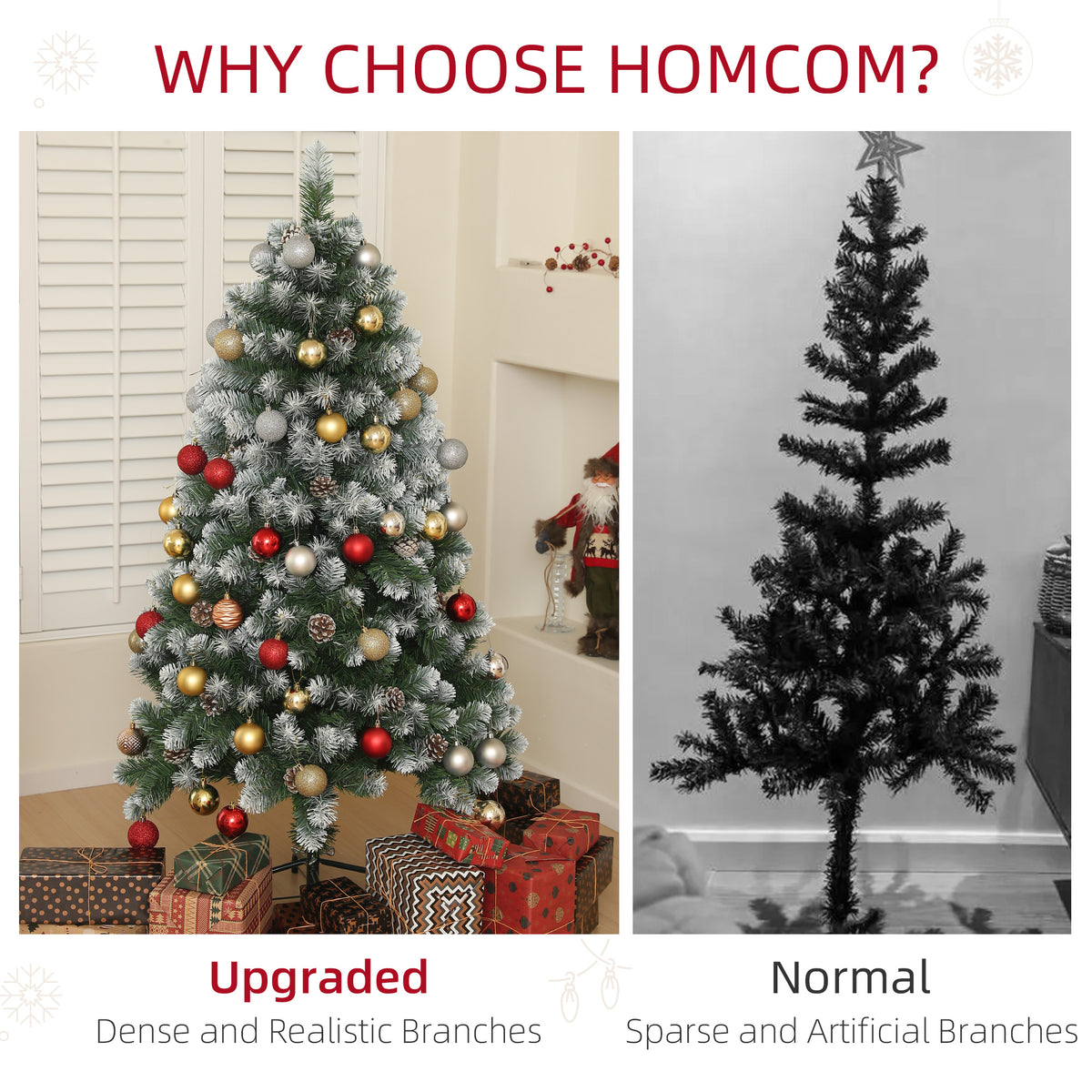 HOMCOM 5ft Snow-Dipped Artificial Pine Christmas Tree in Green